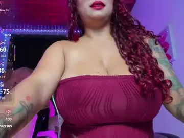 Chaturbate Adult Webcam of sweetie_lena_