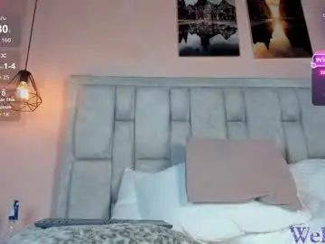 Chaturbate Sex Chat of rachell_honey7