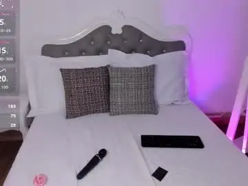Chaturbate Free Porn Cam of cutesofiaa