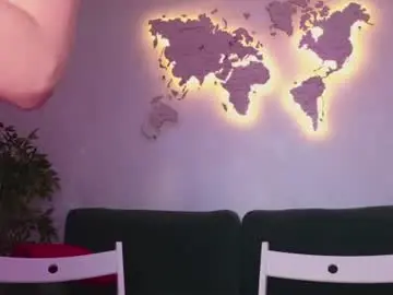 Chaturbate Live Porn of f1oraa