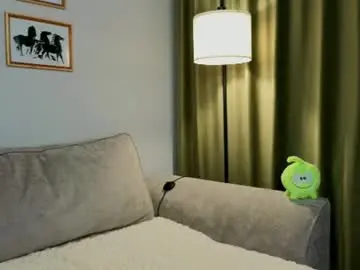 Chaturbate Sex Chat of honey_kors