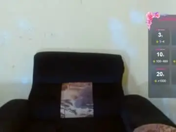 Chaturbate Sex Cam of chocolatemilkebony