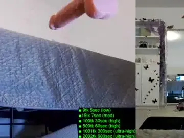 Chaturbate Nude Webcam of heaveniabb