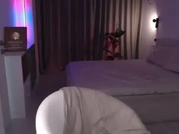 Chaturbate Free Porn Cam of dreamcutiel123