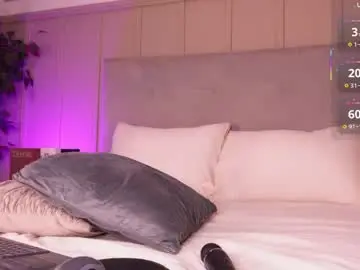 melaniebrett from chaturbate
