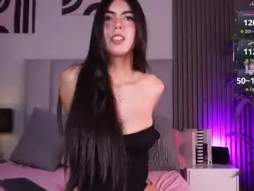 Chaturbate Private Sex Chat of melaniebrett
