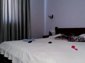Chaturbate Adult Webcams of betty_sw