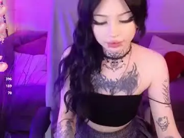 Chaturbate Nude Webcam of emma_kirks