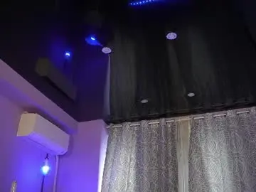 Chaturbate Adult Webcam of mandypeas