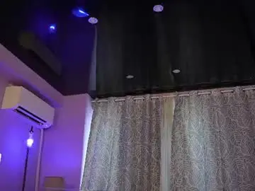 Chaturbate Private Sex Chat of mandypeas