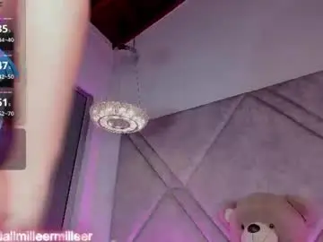 Chaturbate Sex Chat of kendall_milleer