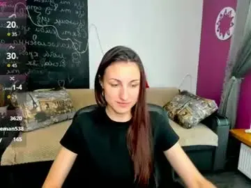 Chaturbate Free Live Porn of missis_sofiia