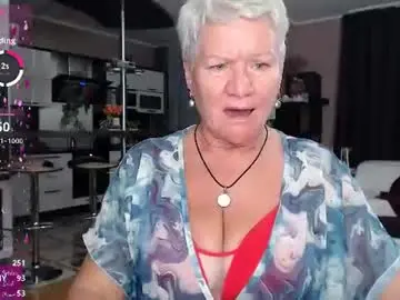 Chaturbate Private Sex Chat of roxana_brooks