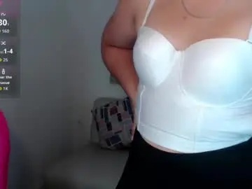 Chaturbate Adult Webcams of nicoll_crazzy