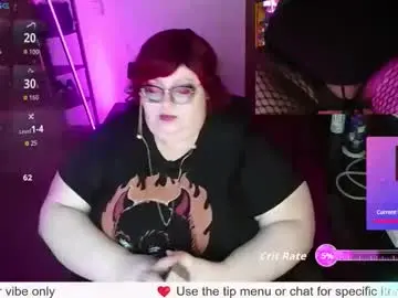 rileysynn from chaturbate