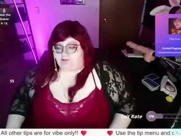 Chaturbate Live Sex Cam of rileysynn