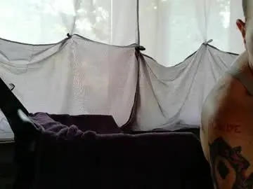 Chaturbate Best Webcam of wetgerman2