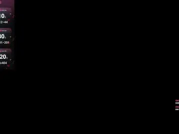 Chaturbate Nude Webcam of hellonori