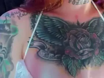 Chaturbate Private Sex Chat of mariianna_lopez_