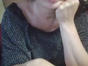 Chaturbate Watch Live Sex Cams of liana_bloom