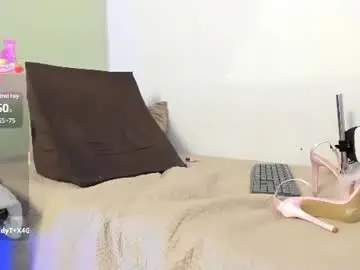 Chaturbate Live Sex Cam of emawright