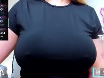 Chaturbate Best Webcam of evelyne_rose