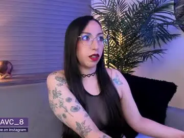 Chaturbate Nude Webcam of miss_norway