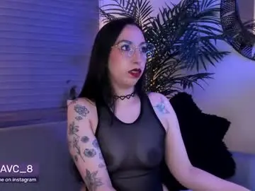 Chaturbate Private Sex Chat of miss_norway