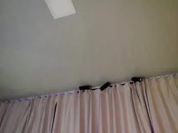 Chaturbate Adult Webcam of melina_smith1