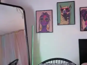 Chaturbate Sex Cam of maiamancini