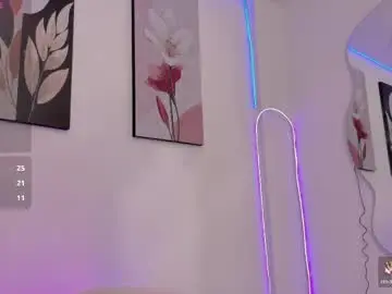 Chaturbate Best live sex cam show of natasha__black