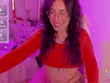 Chaturbate Private Sex Chat of _briigite