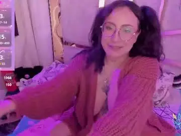 Chaturbate Sex Chat of _briigite