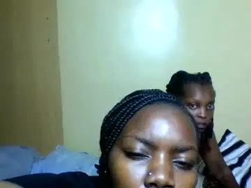 Chaturbate Live Sex of nasty_kiki
