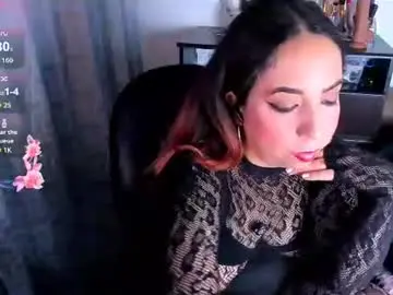 Chaturbate Adult Webcams of carolinasweet33