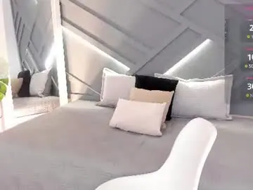 Chaturbate Adult Webcam of madydoll_