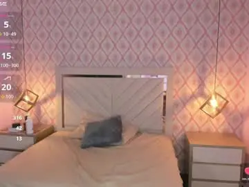 Chaturbate Live Porn of jessi_jones1