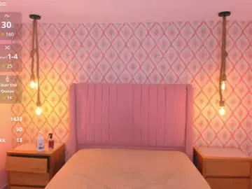 Chaturbate Free Live Porn of jessi_jones1