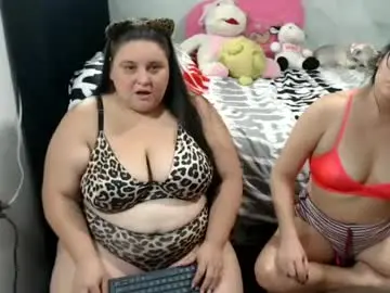 candytrue from chaturbate