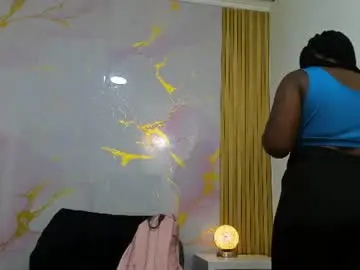 Chaturbate Adult Webcam of imanywinter