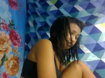 Chaturbate Nude Webcam of ooooranorosoa