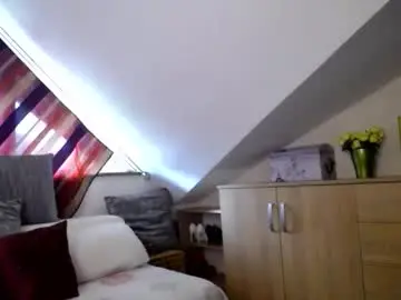 Chaturbate Adult Webcam of kathylovexxx