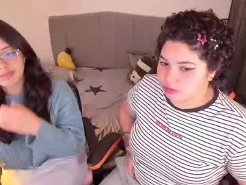 Chaturbate Adult Webcams of madelaine_taylor