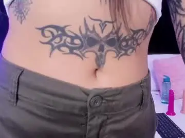 Chaturbate Live Porn of izzy_moon7