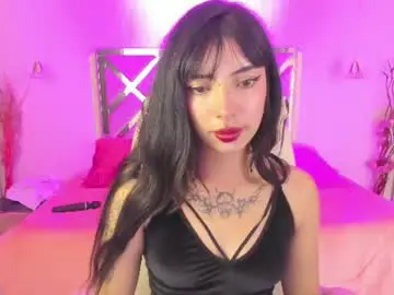 Chaturbate Adult Webcams of baddest_kat