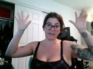 Chaturbate Nude Webcam of missmonatoyou