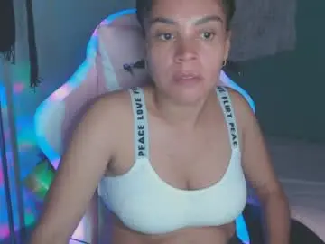 Chaturbate Nude Webcam of shayna_cute