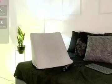 Chaturbate Private Sex Chat of danna_palmeth