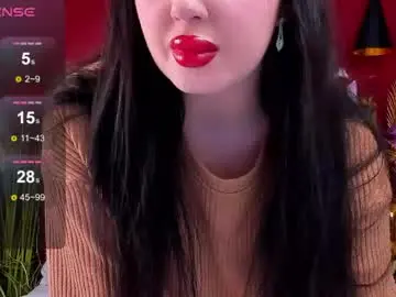 Chaturbate Sex Chat of mayzzi