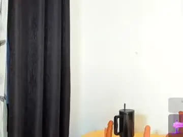 Chaturbate Adult Video Chat of dip_chocolate